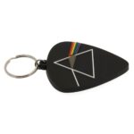 Keyrings