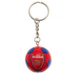 Keyrings & Keys