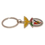 Keyrings