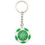 Keyrings & Keys