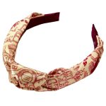 Clothing & Accessories