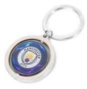 Keyrings