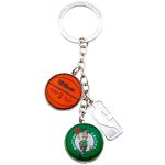 Keyrings & Keys