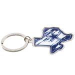 Keyrings